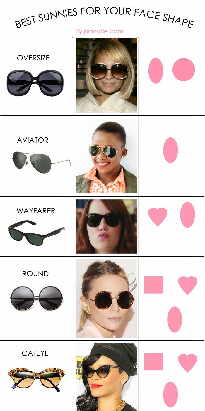 sunglasses-for-your-face-shape+best+oval+heart+square+men+women+how+to+pick.jpg  700×1,400 pixels