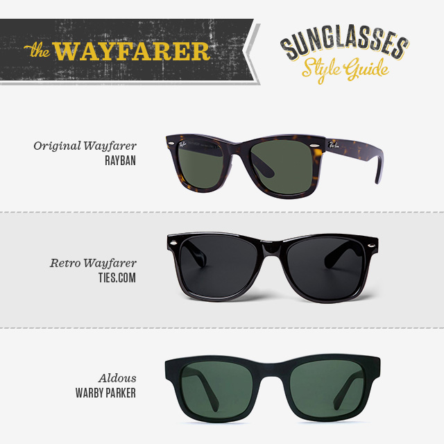 Sunglasses Style Guide: Wayfarer
