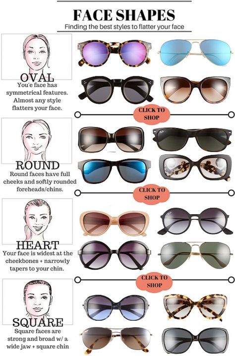 How to find the best styles of sunglasses to flatter your face / http:/