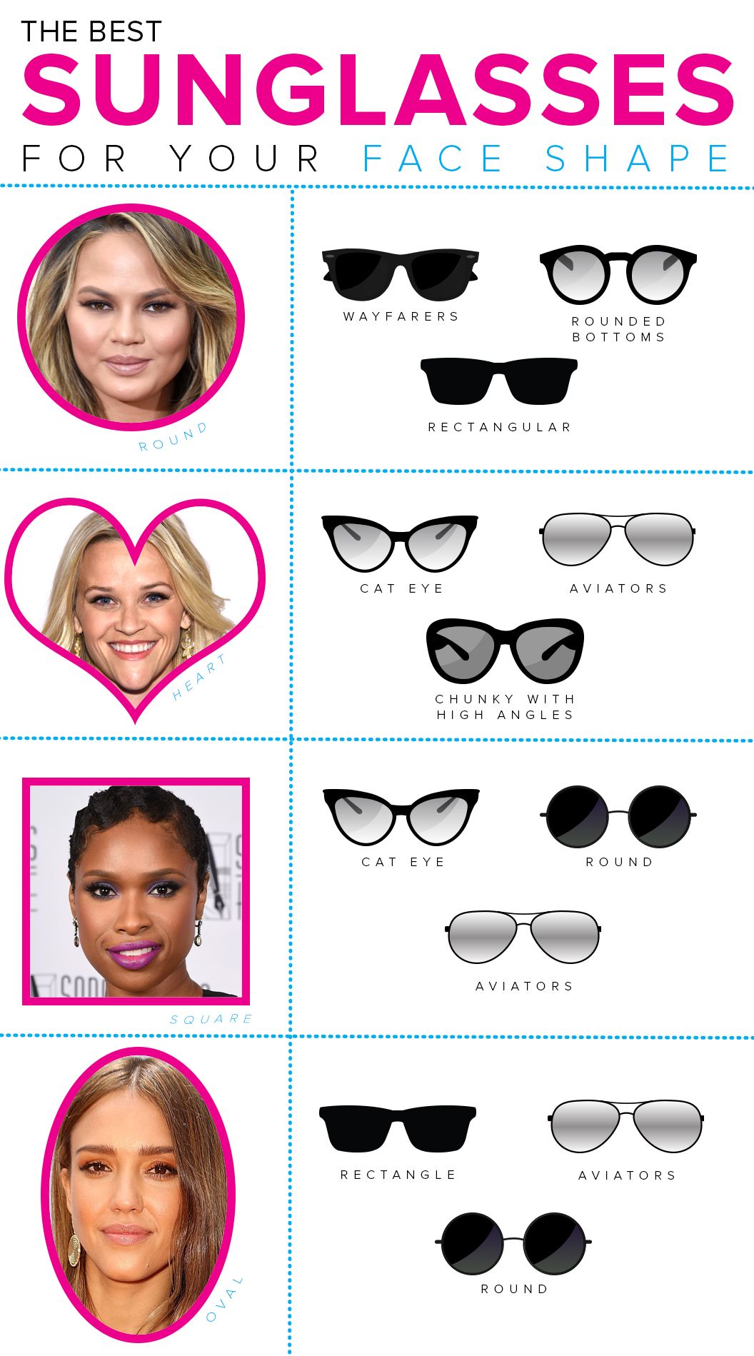 This guide will help you find the best sunglasses for your face shape.  These sunglass styles will fit your face shape. There are tips to help make  the