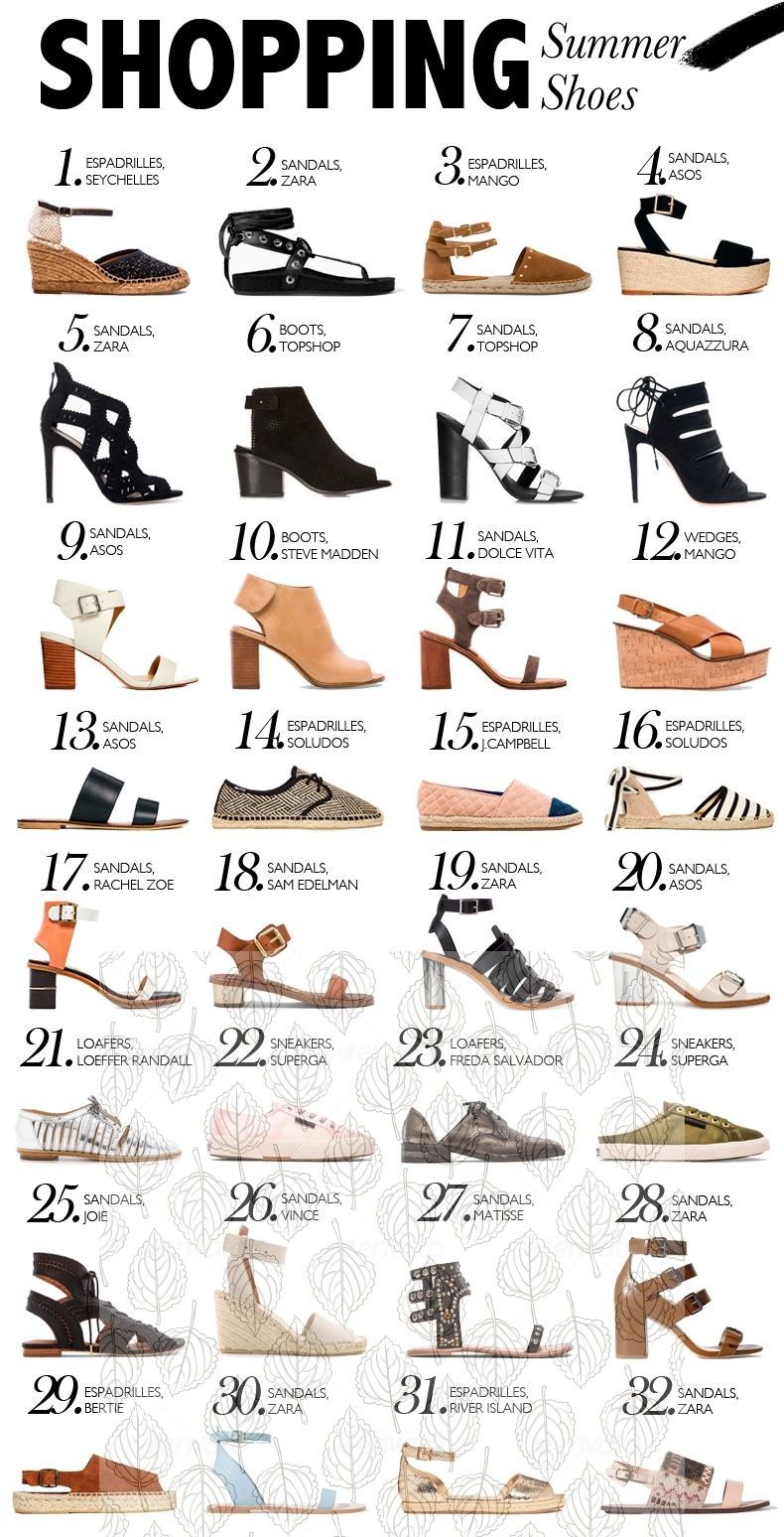 12+ Fearsome Women Shoes Trends Ideas