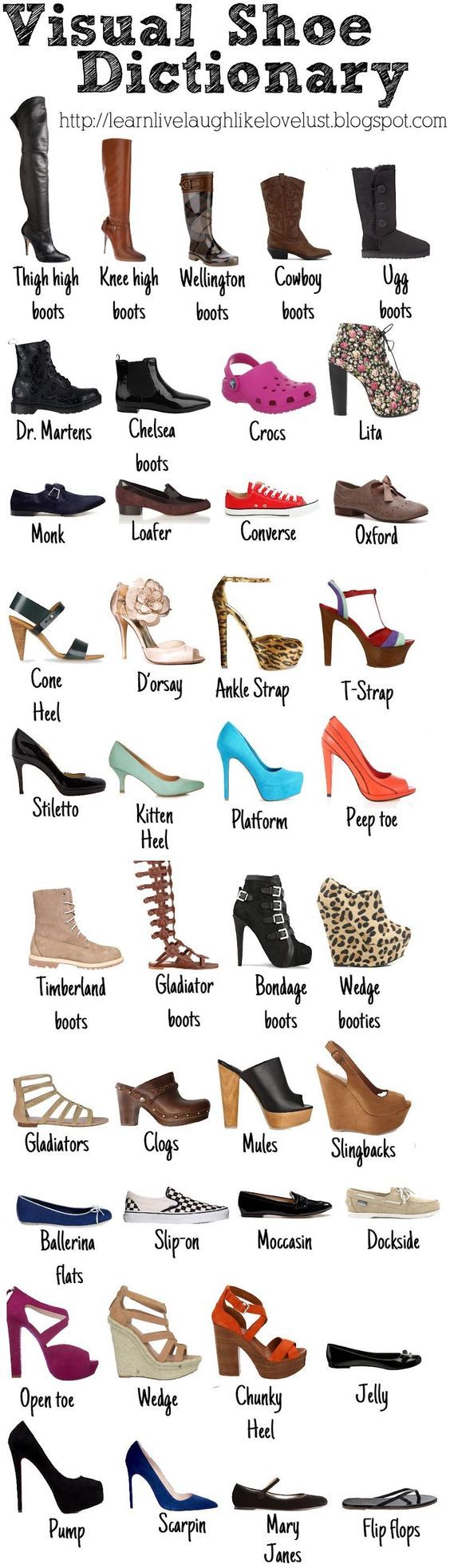 Encyclopedia of Women’s Shoes – Visual Shoe Dictionary