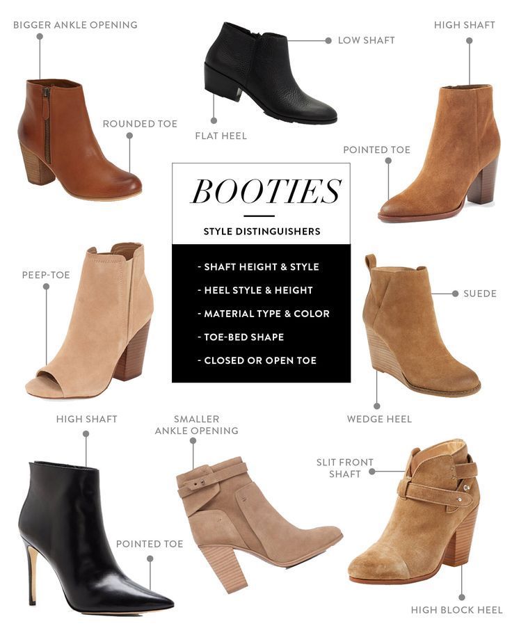 How to Wear Ankle Boots & Booties – Everything You Need to Know