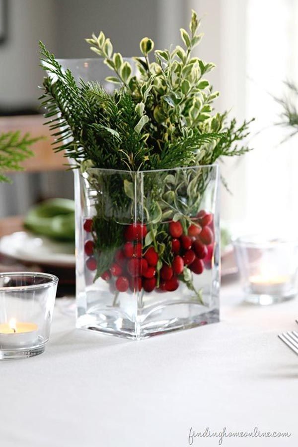 Top Christmas Centerpiece Ideas For This Christmas